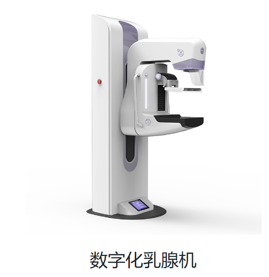 乳腺癌早篩需“因地制宜”，鉬靶適合這些人群