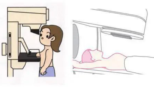 鉬靶檢查為女性同胞健康保駕護(hù)航！