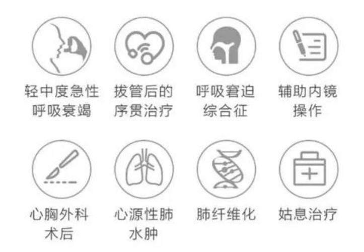 高流量呼吸濕化治療儀是什么？趕緊來(lái)了解一下